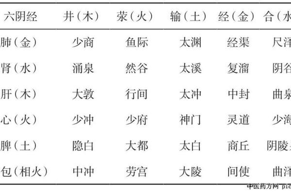 灰色五行属什么