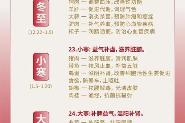 二十四节气_时间表_图片_吃什么 第326022页