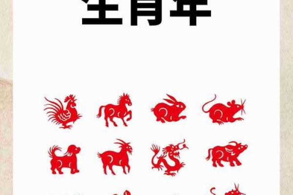 炎黄子孙是什么生肖