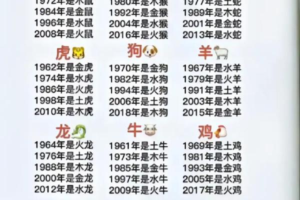 赫字五行属什么
