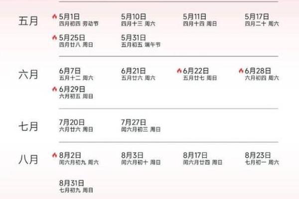 今年5月结婚吉日(今年五月结婚吉日)