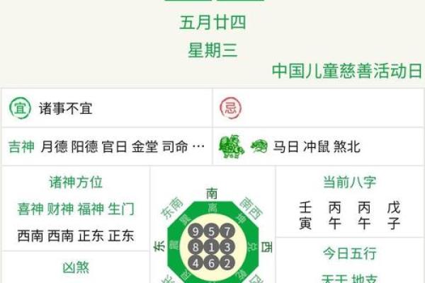 2024年15月份黄道吉日(2024年5月份黄道吉日一览表)