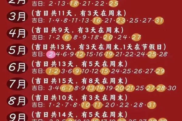 2024年15月份黄道吉日(2024年5月份黄道吉日一览表)