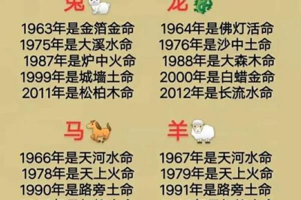 三思而行打一生肖