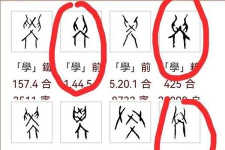 坤字五行属什么