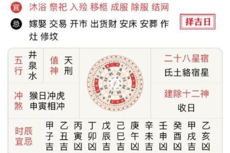 5月份的黄道吉日是哪天(五月份的黄历吉日)