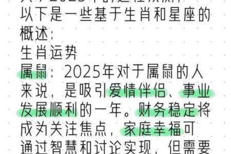 2025年属鼠的全年运势1984年(属鼠人2025年的运势)