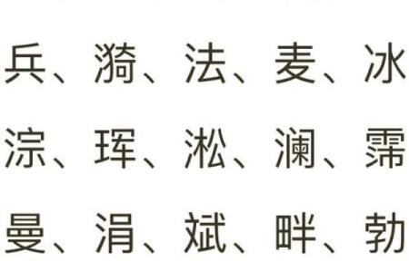芷字五行属什么