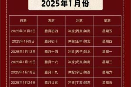 2025年动土开工吉日(2020年开工动土黄道吉日查询)