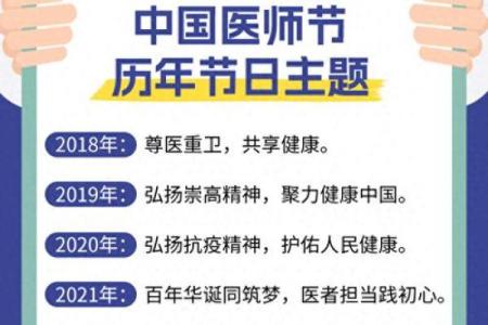 医师节为什么定8月19日 8月19日中国医师节的由来