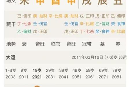 2015年2月黄道吉日一览表(2015年2月黄道吉日一览表查询)