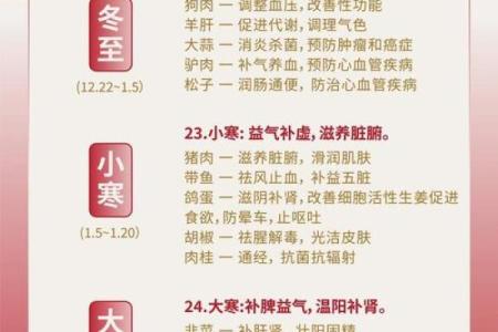 二十四节气_时间表_图片_吃什么 第326022页