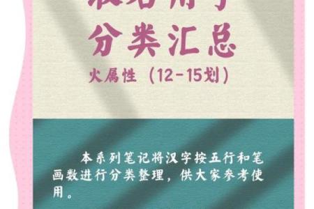 程字五行属什么
