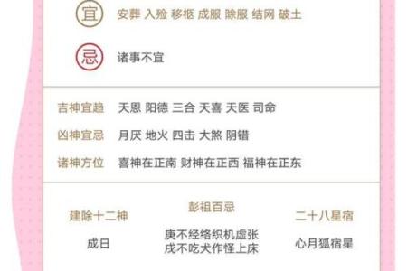 2025年农历10月黄道吉日(2025年农历阳历表)