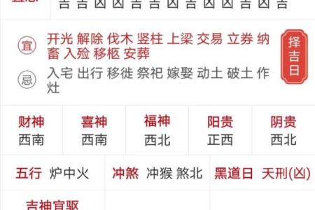 3月5日是黄道吉日吗(本月黄历黄道吉日)