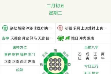 2025年4月份哪几天是黄道吉日(2025年4月3日)