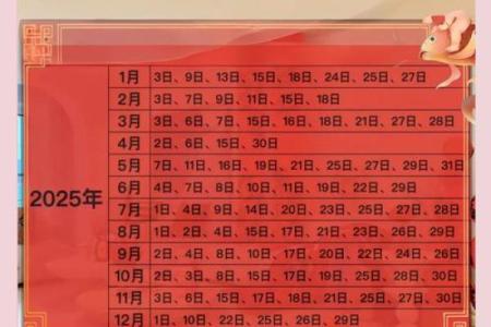 2022年6月黄道吉日(2022年6月黄道吉日哪几天适合搬家)