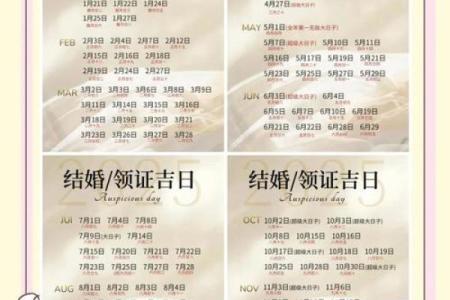 2025年适合结婚的日子(2025年适合结婚的日子农历)