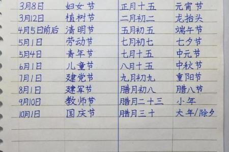 2020年节日表大全 2020年有哪些节日
