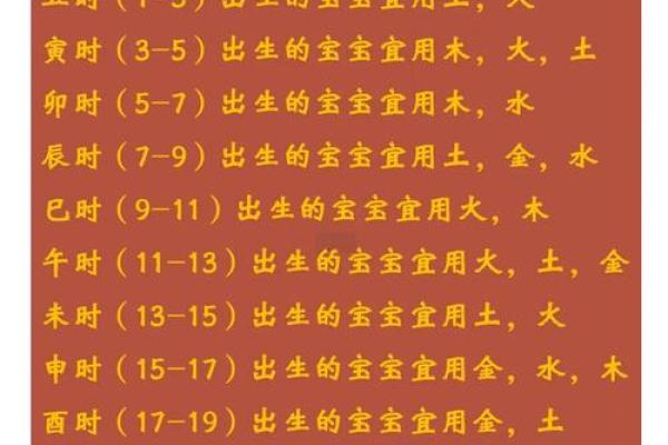 梦字五行属什么