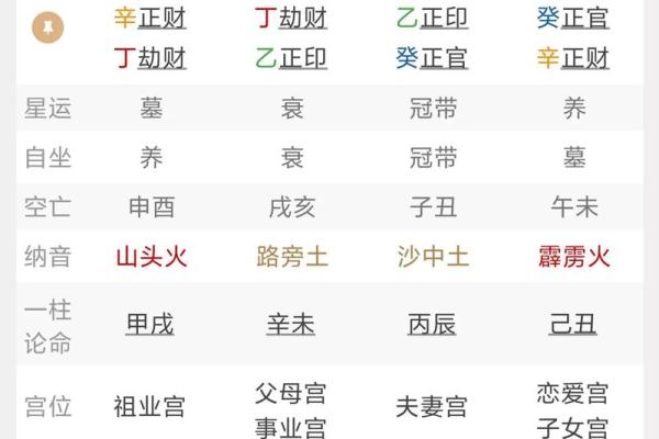 丙戌日属什么生肖