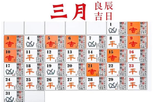 2025装修开工吉日吉时一览表(2021年装修开工黄道吉日)
