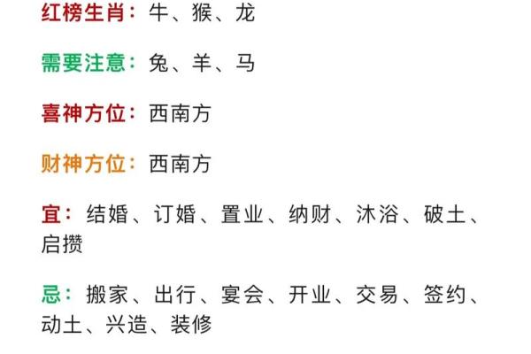 2013年生肖运势详解 2013年生肖运势完整版