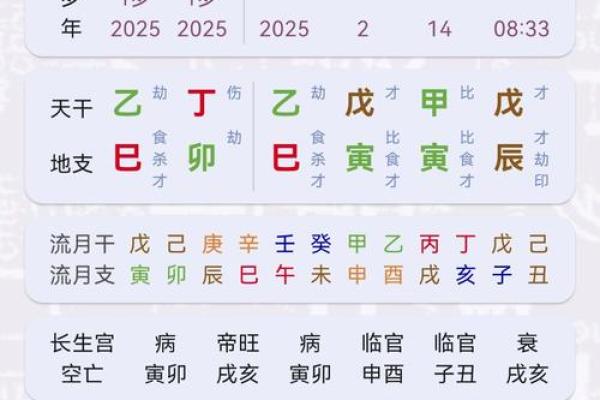 2021年12月黄道吉日一览表生子(黄历2020年12月黄道吉日生子)