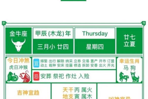 生肖属龙2025年搬厂黄道吉日一览表 2025年属龙搬家黄道吉日