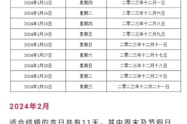 公历4月至5月结婚吉日