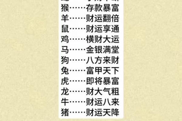 一夜春宵值千金指什么生肖