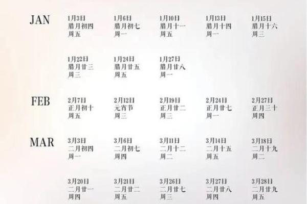 2025上等嫁娶吉日(2025上等嫁娶吉日一览表)