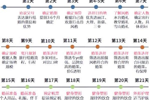 5月2号结婚日子好不好(5月2日适合结婚吗)