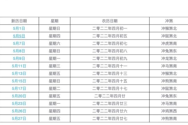2024年7月份黄道吉日一览表图片(2024年7月生子吉日)