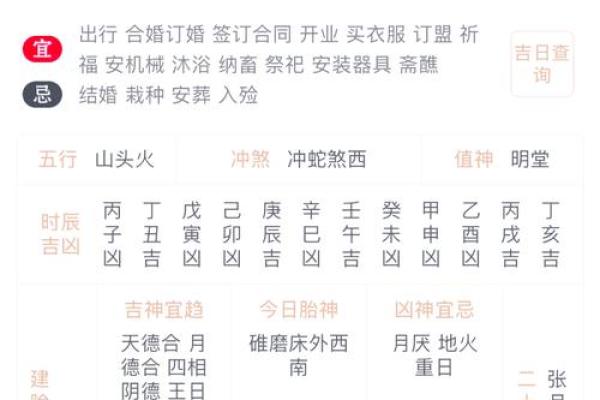 2025年农历三月初七是黄道吉日吗(2025年三月初四)