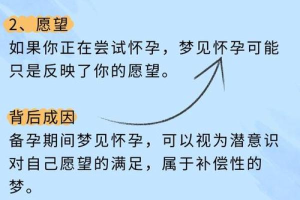 梦见自己结婚怀孕了是什么意思