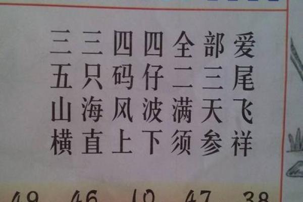 有钱无米能过冬是指什么生肖