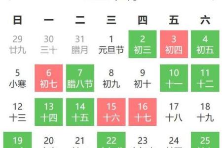 2025装修开工吉日吉时一览表(2021年装修开工黄道吉日)