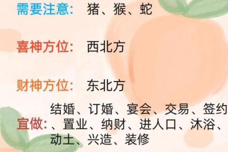 2013年生肖运势详解 2013年生肖运势完整版
