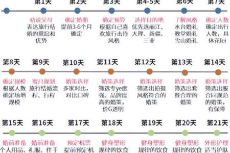 5月2号结婚日子好不好(5月2日适合结婚吗)