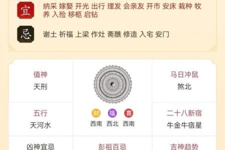 4月份安门黄道吉日(4月份安门黄道吉日有哪些)