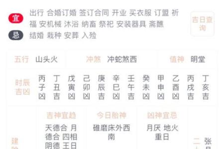 2025年农历三月初七是黄道吉日吗(2025年三月初四)