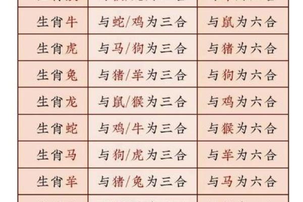 老八辈子打一最佳生肖 老八辈子打一准确生肖动物