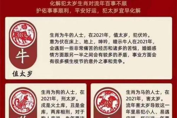 班师振旅打一最佳生肖 班师振旅打一生肖数字