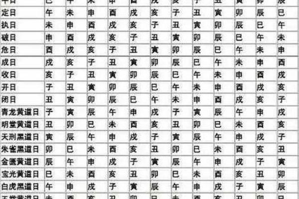 五月份的黄历吉日(五月份的黄历吉日查询)