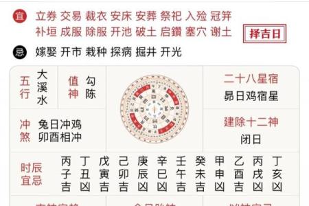 阳春三月是什么生肖 阳春三月最佳生肖