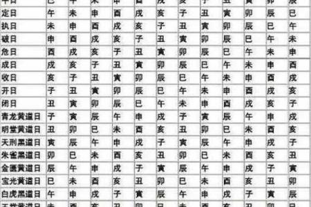五月份的黄历吉日(五月份的黄历吉日查询)