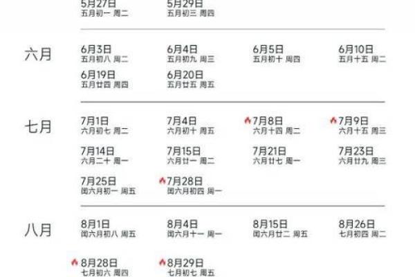 2025农历5月16是结婚吉日(农历五月16结婚好吗)