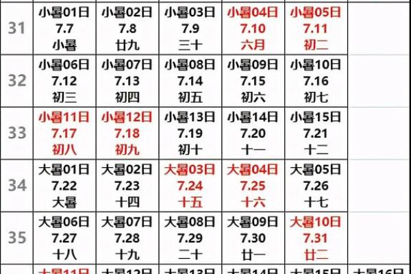 七月份有什么节日 2021年七月份节日表