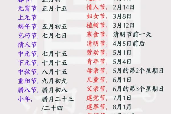 七月份有什么节日 2021年七月份节日表